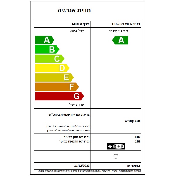 דירוג אנרגטי ישראלי A